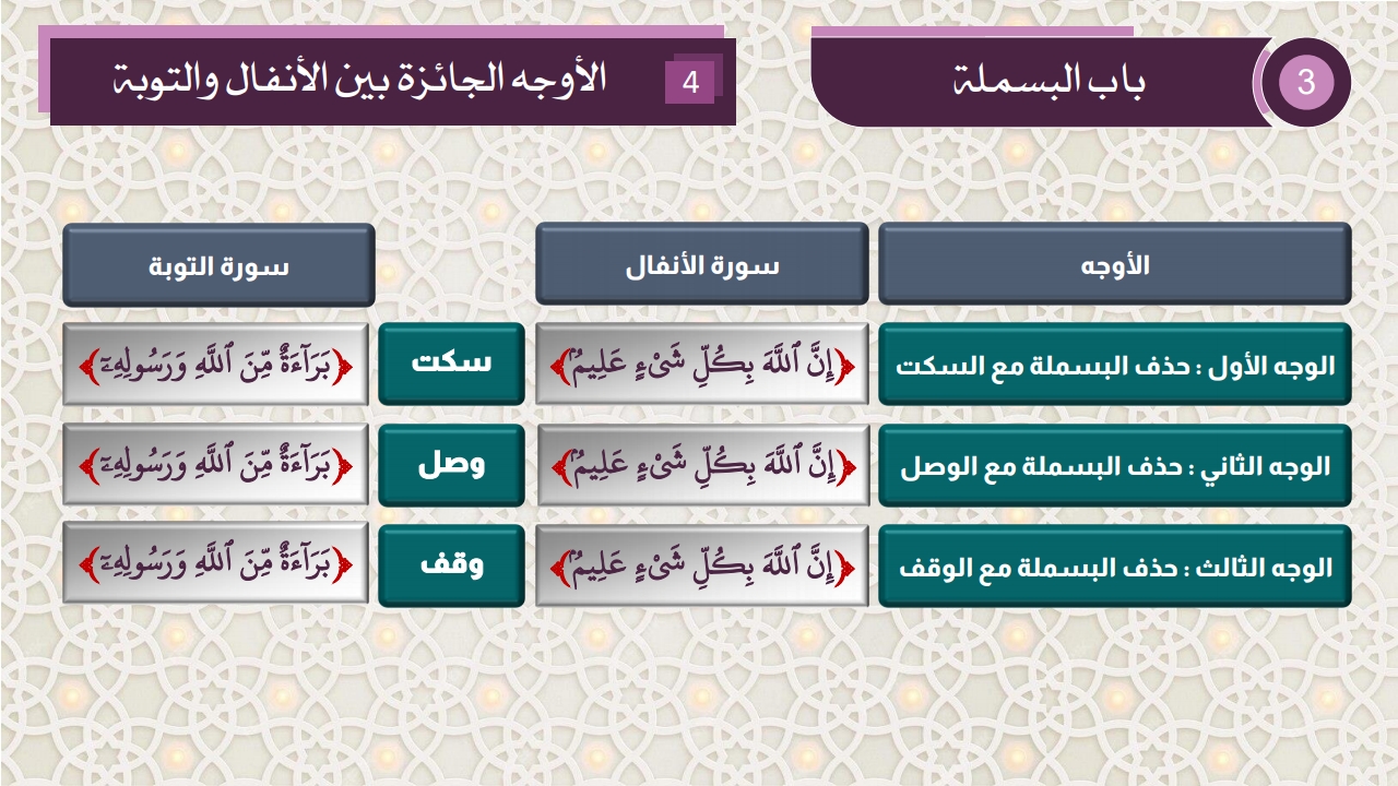 باب البسملة - الصفحة 5